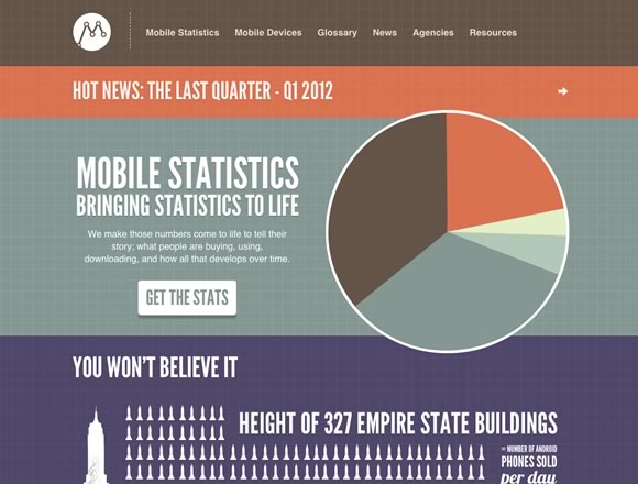 22 Inspiring and Useful Websites