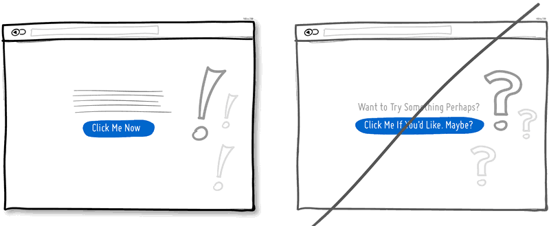 簡潔明了，直接了當(dāng)