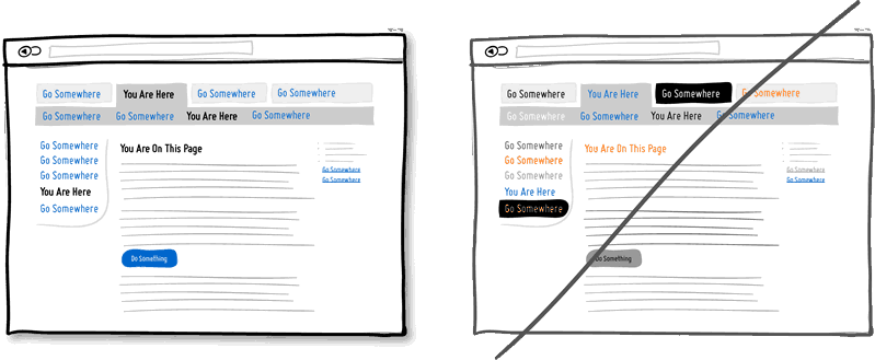 區(qū)分選中和可點(diǎn)擊的狀態(tài)，不要使用戶困惑