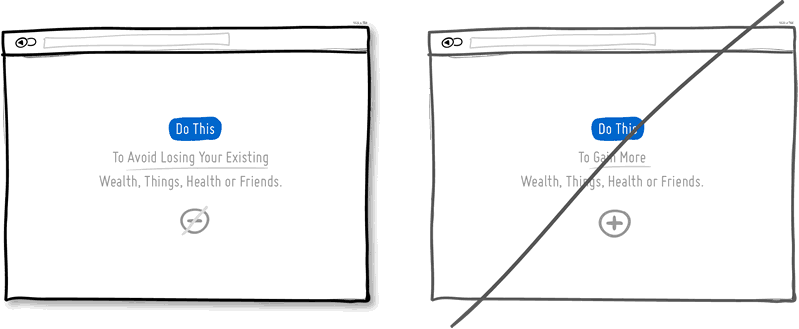 提示用戶如何規(guī)避風(fēng)險，而不是總想著如何獲利