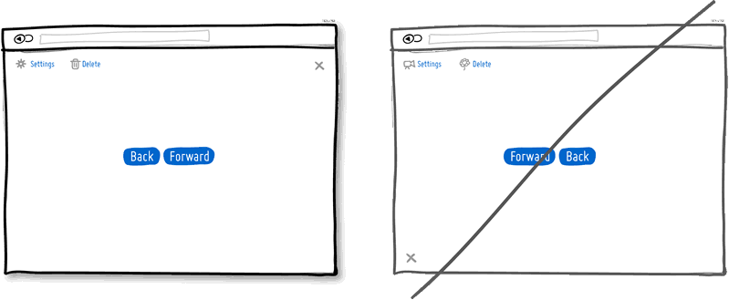 尊重用戶的使用習(xí)慣而不是創(chuàng)造新的規(guī)則